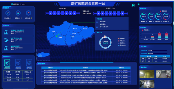 智能化综合管控平台
